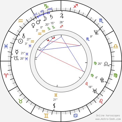 Jaz Coleman birth chart, biography, wikipedia 2024, 2025