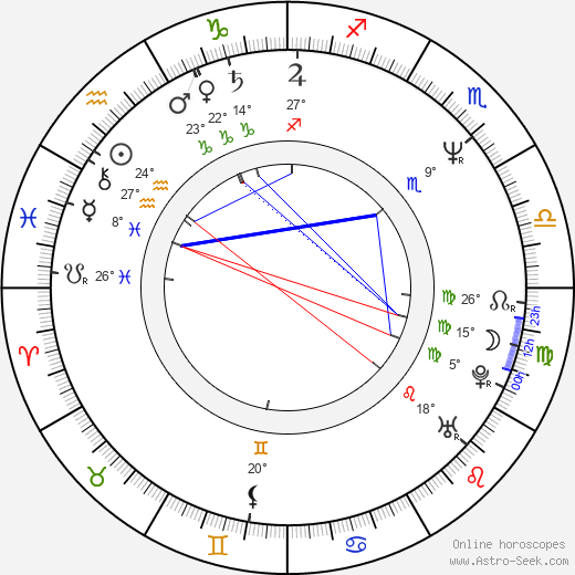 Jocelyn Pook birth chart, biography, wikipedia 2024, 2025