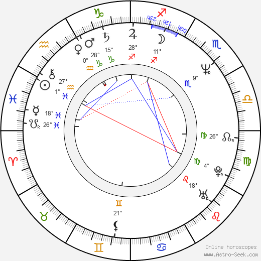 Joel Hodgson birth chart, biography, wikipedia 2024, 2025