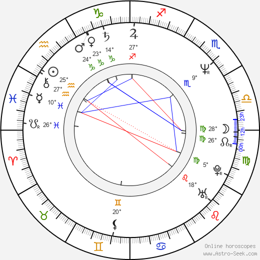 Mikey Craig birth chart, biography, wikipedia 2024, 2025