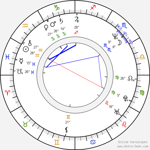 Pascale Gruny birth chart, biography, wikipedia 2023, 2024