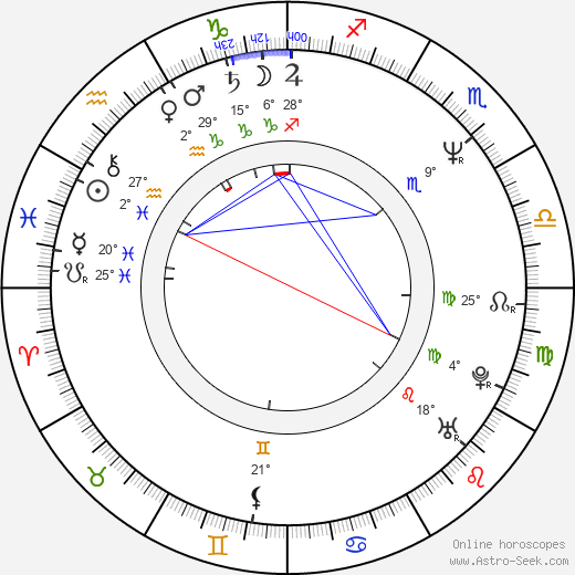 Paul Abbott birth chart, biography, wikipedia 2023, 2024