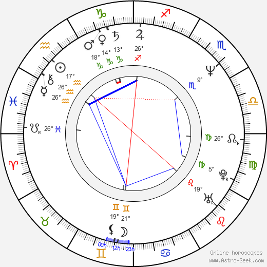 Robert Smigel birth chart, biography, wikipedia 2024, 2025