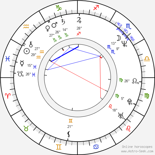 Tony Anselmo birth chart, biography, wikipedia 2022, 2023