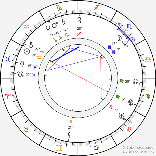 Tony Anselmo birth chart, biography, wikipedia 2024, 2025