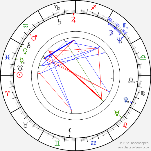 Carol Needham birth chart, Carol Needham astro natal horoscope, astrology