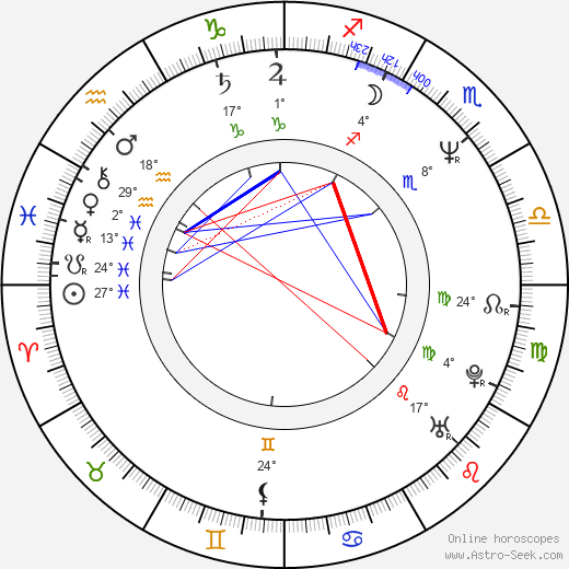 Chris Couto birth chart, biography, wikipedia 2023, 2024