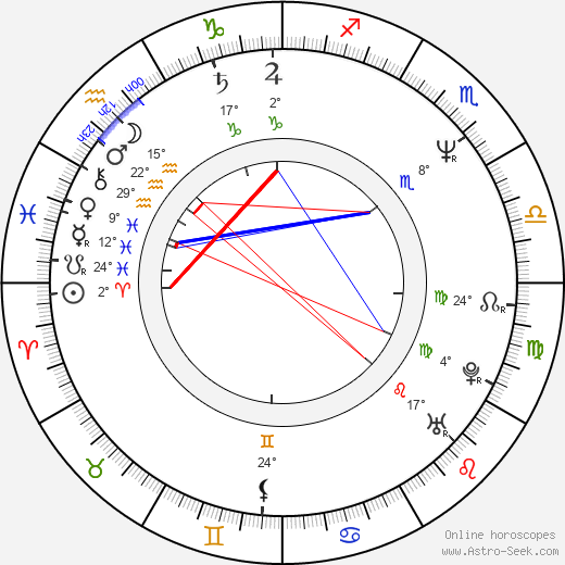 Cindy Shelley birth chart, biography, wikipedia 2024, 2025