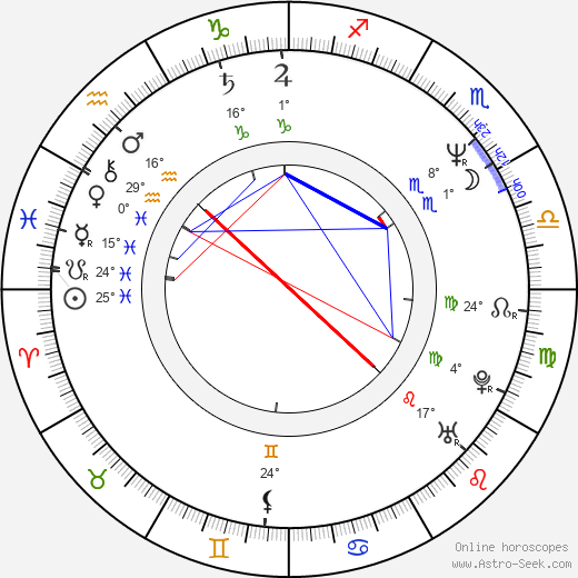 Jenny Eclair birth chart, biography, wikipedia 2024, 2025