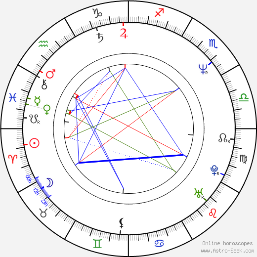 Paddy Chew birth chart, Paddy Chew astro natal horoscope, astrology