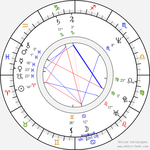 Andrew Lau birth chart, biography, wikipedia 2024, 2025