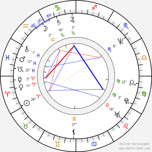 Austin Tichenor birth chart, biography, wikipedia 2023, 2024