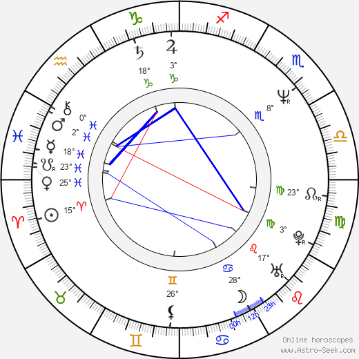 Edward Tomas birth chart, biography, wikipedia 2023, 2024