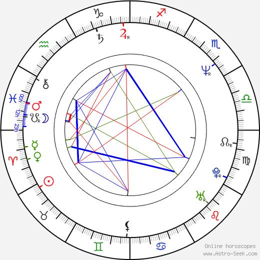 Gary Rhodes birth chart, Gary Rhodes astro natal horoscope, astrology