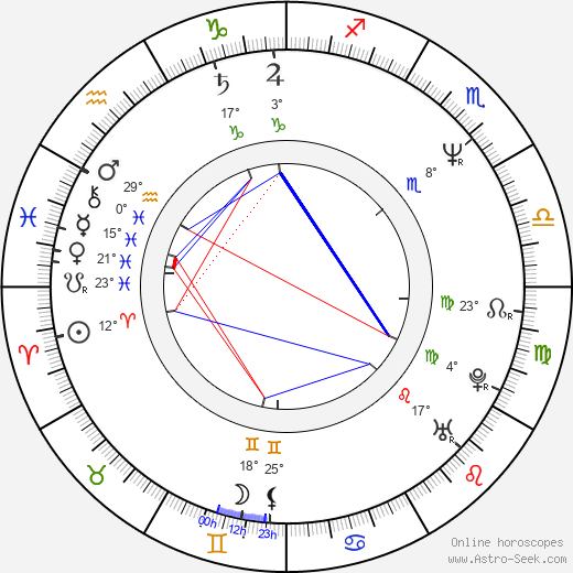 Mi-suk Lee birth chart, biography, wikipedia 2023, 2024