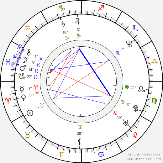 Tom Holliston birth chart, biography, wikipedia 2024, 2025