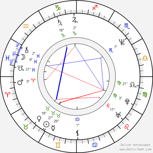 Page Hamilton birth chart, biography, wikipedia 2024, 2025