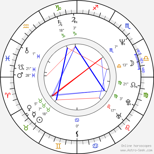 Patrick McKenna birth chart, biography, wikipedia 2024, 2025