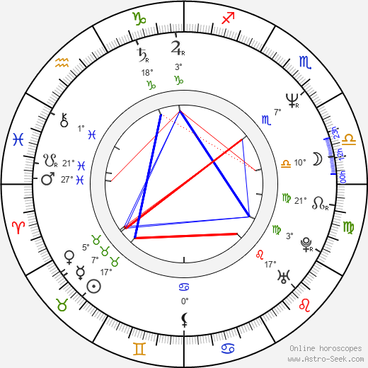 Pavol Višňovský birth chart, biography, wikipedia 2024, 2025