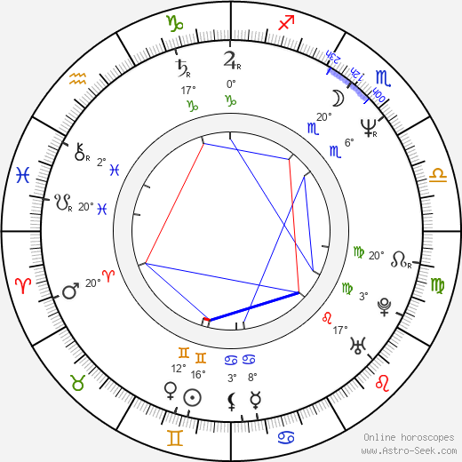 Bill Prady birth chart, biography, wikipedia 2023, 2024