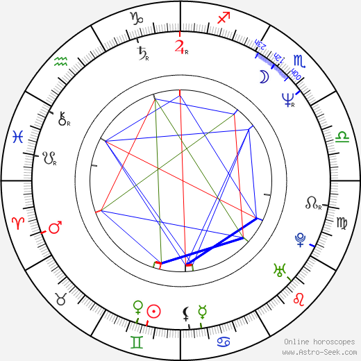 Bill Prady birth chart, Bill Prady astro natal horoscope, astrology