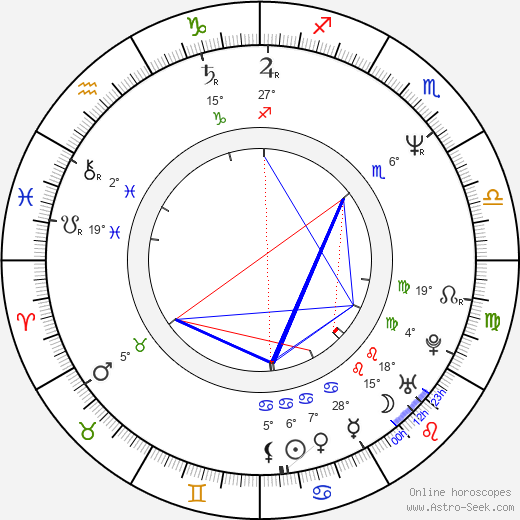 Eric Simonson birth chart, biography, wikipedia 2023, 2024