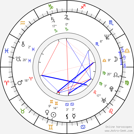 Marcia DeBonis birth chart, biography, wikipedia 2024, 2025