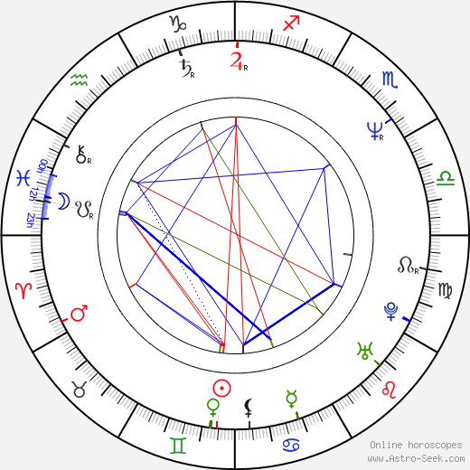 Ron Maestri birth chart, Ron Maestri astro natal horoscope, astrology