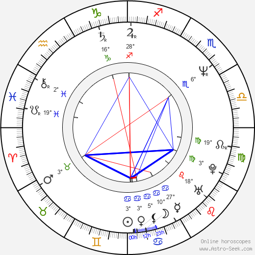 Siedah Garrett birth chart, biography, wikipedia 2024, 2025