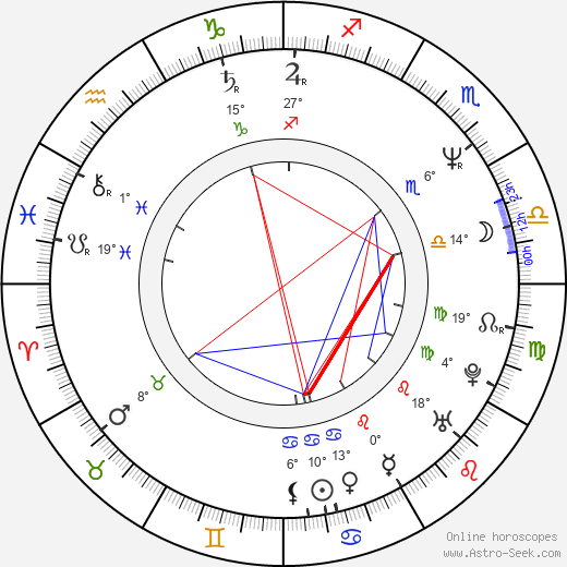 Federico Vitali birth chart, biography, wikipedia 2024, 2025