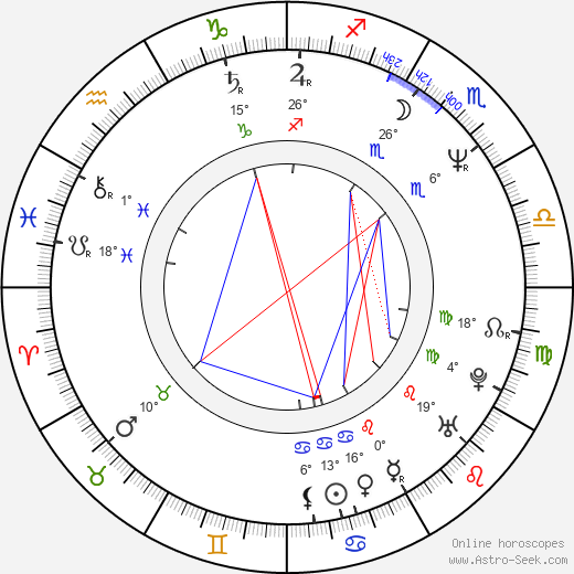 Mel Broughton birth chart, biography, wikipedia 2024, 2025
