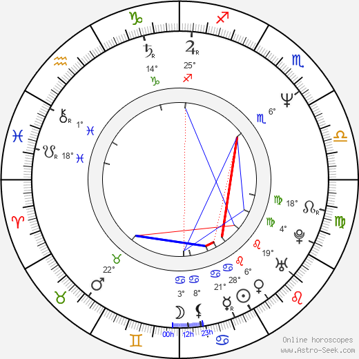 Sebastiano Somma birth chart, biography, wikipedia 2024, 2025