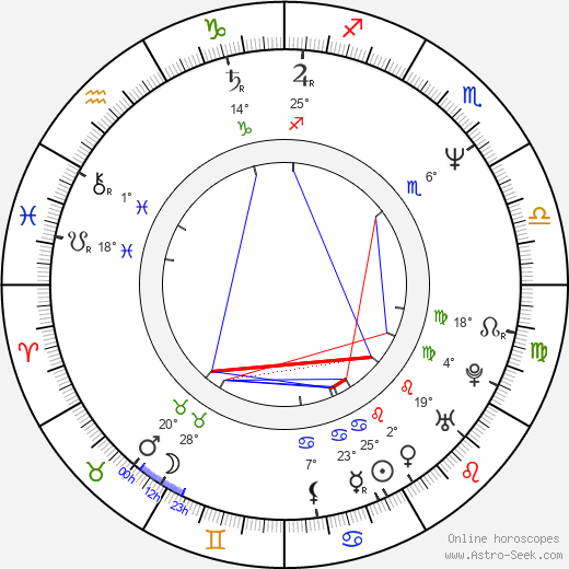 Travis McKenna birth chart, biography, wikipedia 2023, 2024