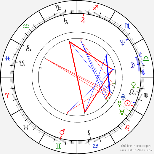 Ashley Crow birth chart, Ashley Crow astro natal horoscope, astrology