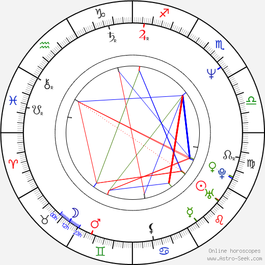 Broderi Thompson birth chart, Broderi Thompson astro natal horoscope, astrology