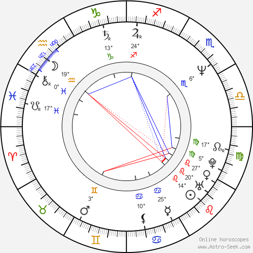Jacquie O'Sullivan birth chart, biography, wikipedia 2024, 2025