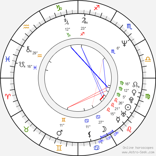Paul Satterfield birth chart, biography, wikipedia 2024, 2025