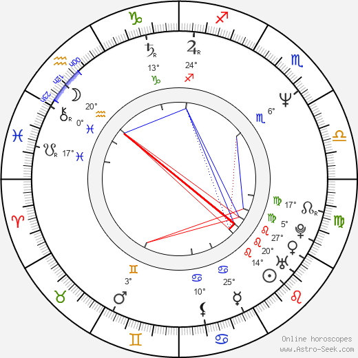Riley G. Matthews Jr. birth chart, biography, wikipedia 2024, 2025