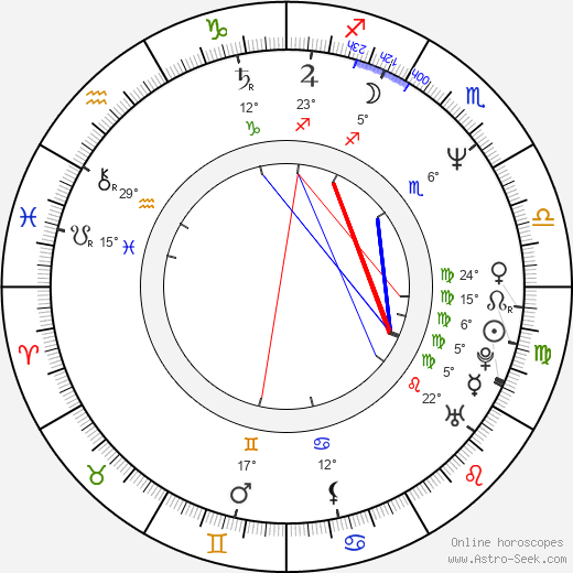 Todd English birth chart, biography, wikipedia 2023, 2024