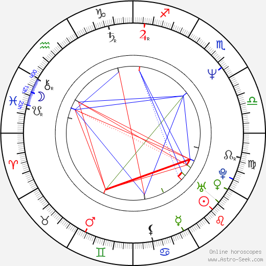 Tom Ortenberg birth chart, Tom Ortenberg astro natal horoscope, astrology