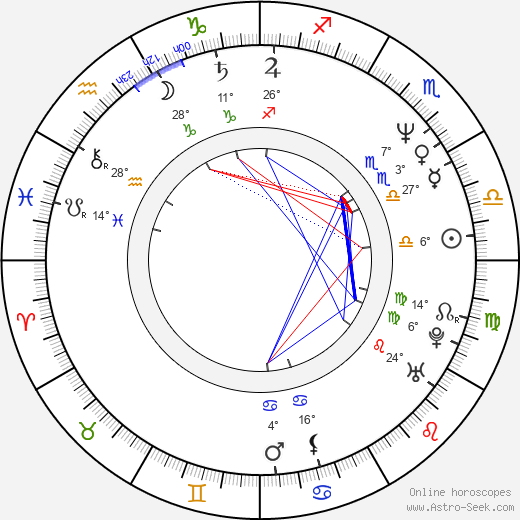 David Sammartino birth chart, biography, wikipedia 2022, 2023