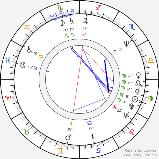Joseph Williams birth chart, biography, wikipedia 2024, 2025