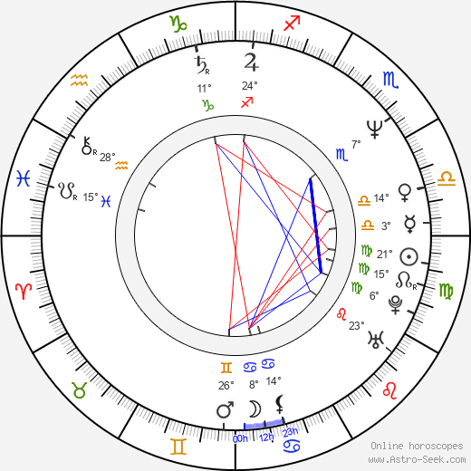 Mark Van Eeghem birth chart, biography, wikipedia 2023, 2024