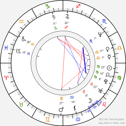 Mike Mignola birth chart, biography, wikipedia 2024, 2025