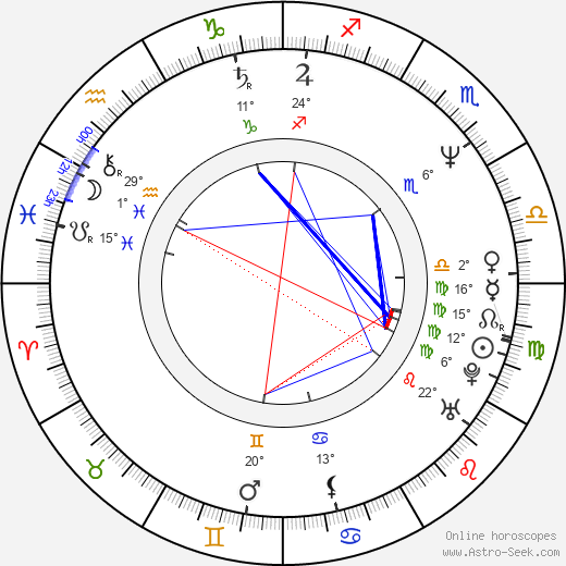 Steve Adams birth chart, biography, wikipedia 2023, 2024