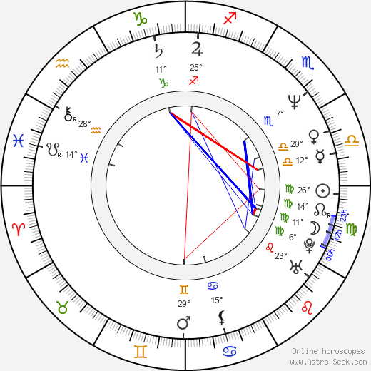 Tonja Walker birth chart, biography, wikipedia 2024, 2025