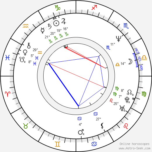 Al Jean birth chart, biography, wikipedia 2024, 2025