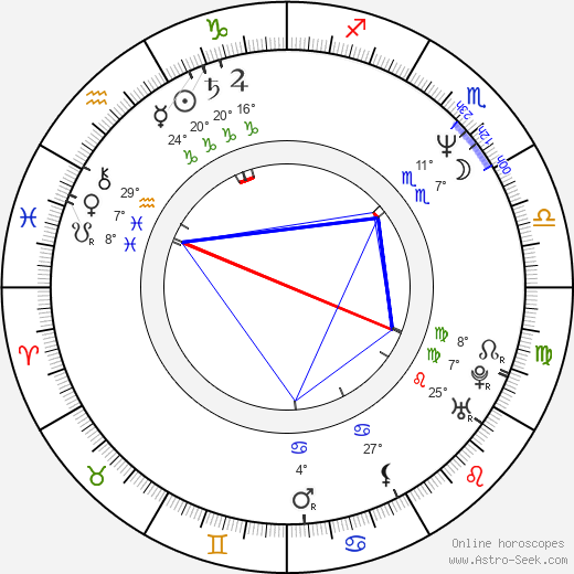 Bernard Yerlès birth chart, biography, wikipedia 2023, 2024