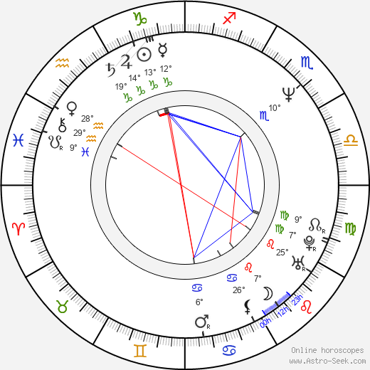 Edmund Chen birth chart, biography, wikipedia 2024, 2025