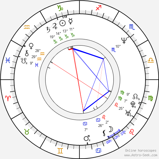 Lee Montgomery birth chart, biography, wikipedia 2024, 2025